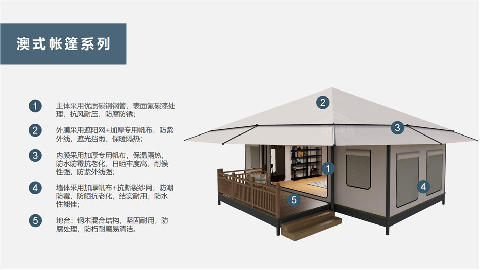 凤城市户外野奢帐篷></p><p>此外，生物荧光照明系统还为户外露营增添了一份别样的乐趣。在夜晚，你可以躺在帐篷里，仰望星空，欣赏着周围闪烁的荧光，仿佛置身于一个神秘的童话世界。孩子们会对这神奇的光芒充满好奇，围绕着帐篷嬉戏玩耍，感受大自然赋予的独特魅力。这种独特的体验，将成为你与家人、朋友之间珍贵的回忆，让户外露营变得更加难忘。</p><p>对于追求高品质户外生活的人们来说，生物荧光照明系统的户外野奢帐篷无疑是一个绝佳的选择。它不仅提供了舒适的住宿环境，还为你带来了与自然亲密接触的独特机会。在这个快节奏的时代，让我们放慢脚步，走进大自然，感受生物荧光照明系统带来的奇妙夜晚，开启一场别样的户外野奢之旅。</p><p>随着技术的不断进步，相信生物荧光照明系统将会在未来的户外领域得到更广泛的应用。它将为更多的人带来独特的户外体验，让我们在享受自然的同时，也能领略到科技与自然相结合的无限魅力。让我们一起期待这个充满奇幻光芒的未来户外世界，迎接更多惊喜与美好的到来。</p>    </article>
    <span class=